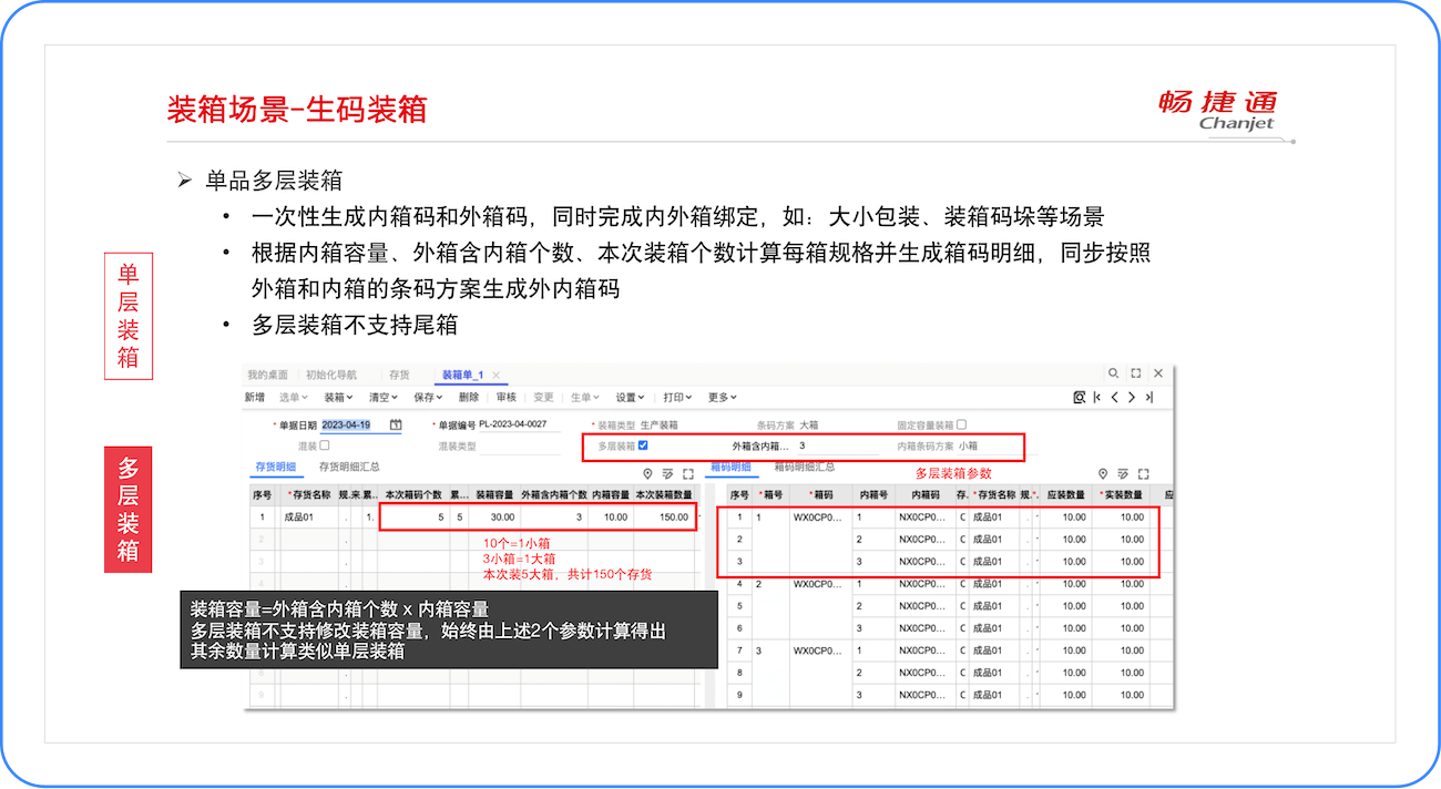 多层生码装箱