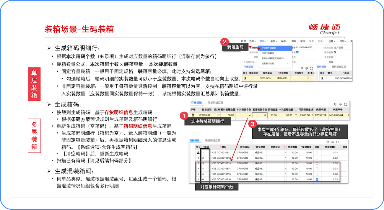 单层生码装箱